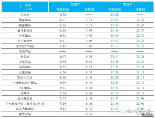 兰州北站公交路线（兰州汽车北站时刻表）-图1