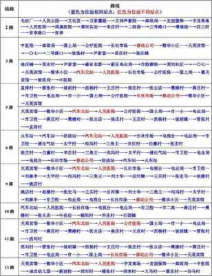 长葛新开公交路线（长葛公交线路最新）-图1