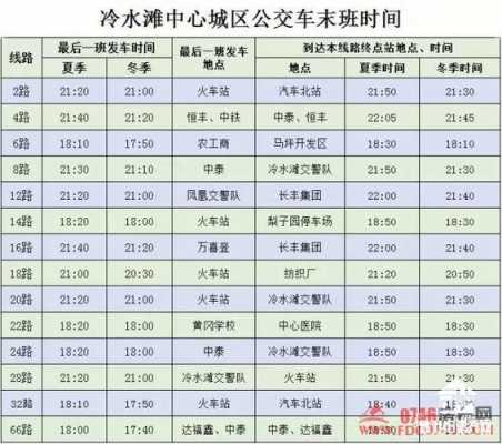 永州16路公交路线（永州公交车时间表2020）-图1