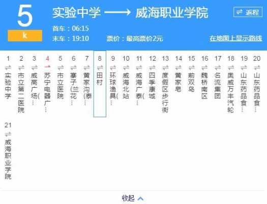 威海36路线公交路线（威海36路线公交路线图）-图3