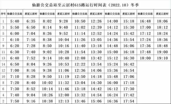 218公交路线查询（218公交车时刻表）-图2