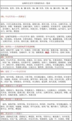 运城四路车公交路线（运城四路车公交路线表）-图2