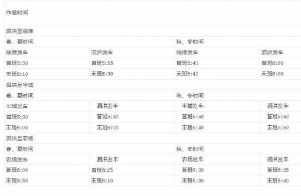 泗洪公交路线10路（泗洪202路公交车）-图2