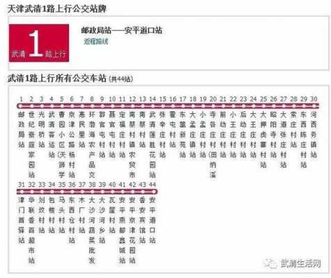 武清752公交路线（武清区752路公交路线）-图1