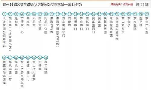 徐州605路公交路线查询（徐州605路公交路线查询表）-图1