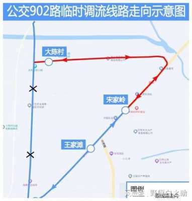 石家庄陈村公交路线（石家庄陈村公交路线查询）-图2