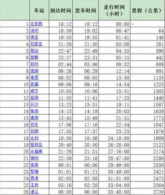 k157公交路线（k157公交车时刻表）-图2