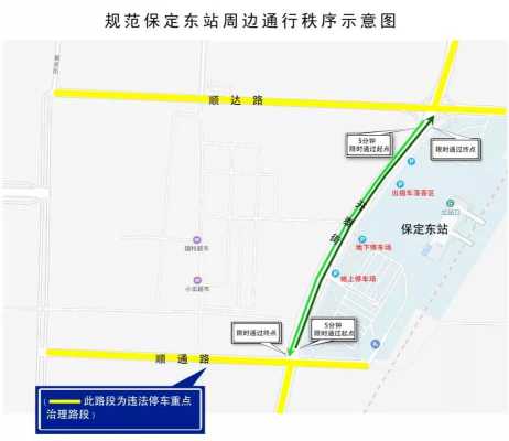 到保定东站的公交路线（到保定东站的公交路线查询）-图1