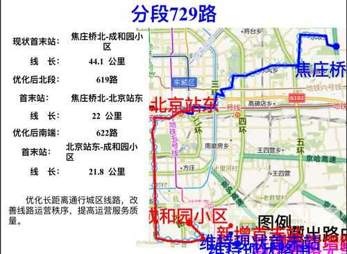 北京619快速公交路线（北京619路公交车路线）-图2