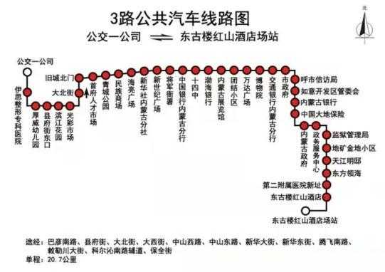 3路车公交路线站点（3路车的公交路线图）-图2