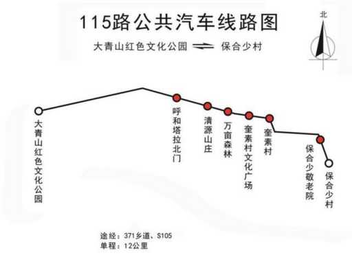 115公交路线（115公交路线途经线路表 佛山）-图2