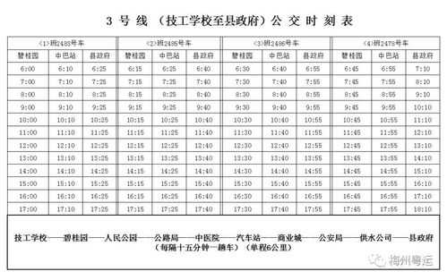 五华最新公交路线（五华5路）-图3