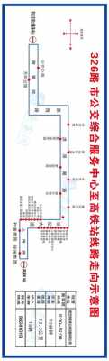 江苏宿迁公交路线（江苏宿迁公交路线909）-图3