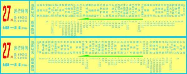 南充22路公交路线（南充22路最新路线图）-图3