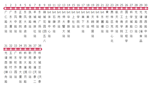 广州市b4a公交路线（广州b4a公交车路线查询）-图1