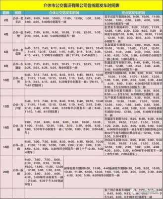 最新介休公交路线（介休市公交时刻表）-图2