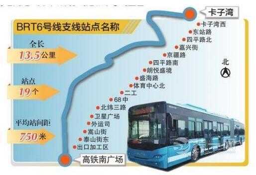 brt6号线路线公交路线（brt6号线终点站）-图3