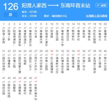 园区126路公交路线（苏州园区126公交车时间表）-图3