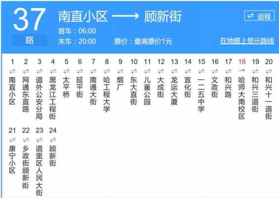 哈尔滨市37路公交路线（哈尔滨市37路公交路线）-图1