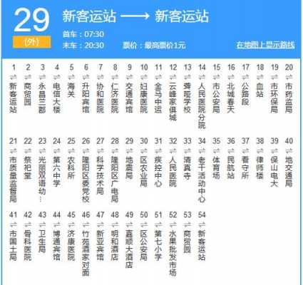 阜阳29路公交路线（阜阳29路车路线查询）-图1