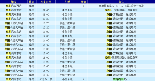 阜阳29路公交路线（阜阳29路车路线查询）-图2