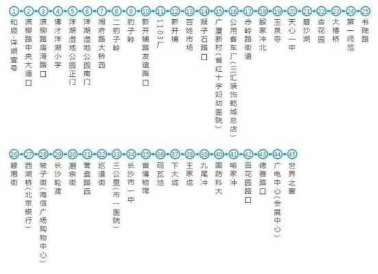 长沙高新3号线公交路线（高新3号线公交车时间）-图1