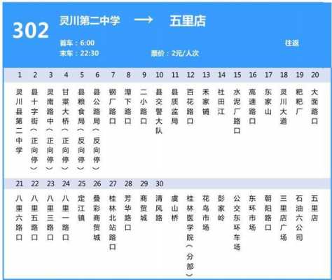 桂林市302路公交路线（桂林市302路公交路线查询）-图2