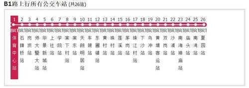 广州9路公交路线（广州从9公交车时刻表）-图2