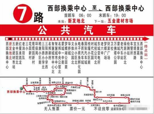 南部七路公交路线（南部公交电话号码）-图2