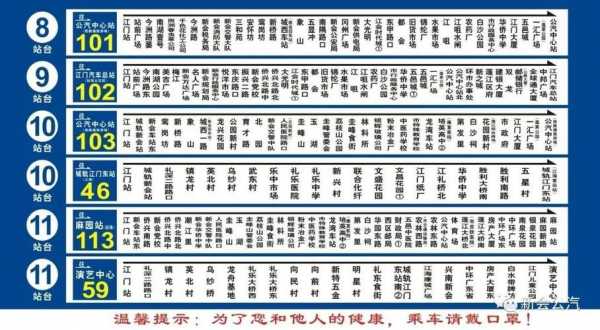 南部七路公交路线（南部公交电话号码）-图3