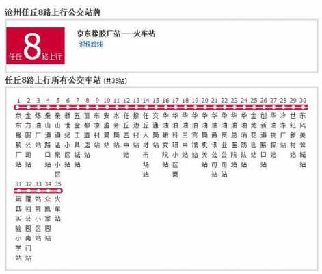 宣化8路公交路线（张家口宣化八路车时间表）-图3