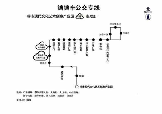 呼和浩特环城公交路线（呼市环城二号线线路图）-图3