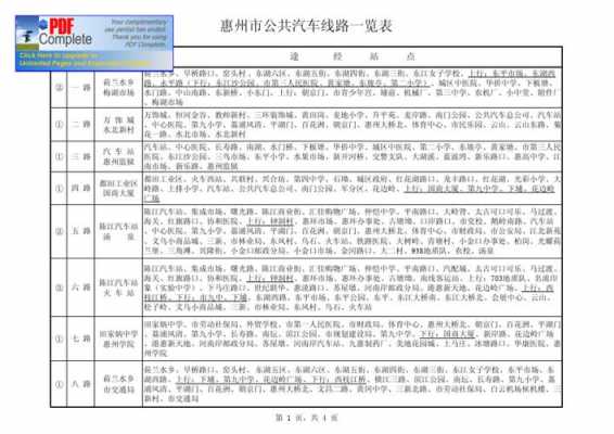 惠州所有公交路线（惠州公交路线时间表）-图2