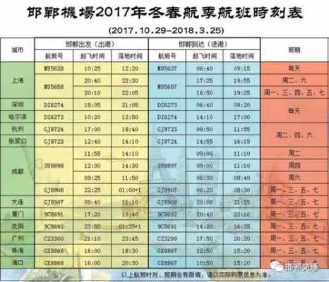 邯郸到机场公交路线（邯郸机场大巴到机场多长时间）-图3