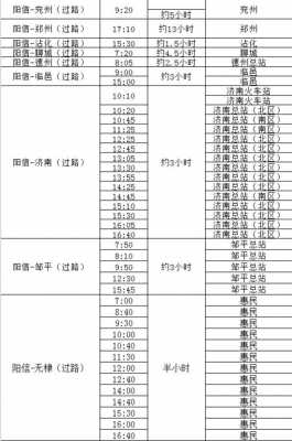 济南火车公交路线（济南到火车站的公交车最早几点发车）-图3