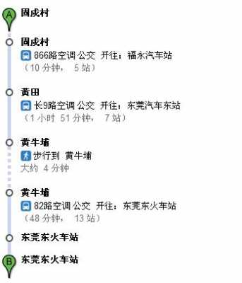 福永汽车站公交路线（福永汽车站公交路线查询）-图2