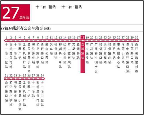 柳州快9公交路线（柳州市快9公交线路）-图1