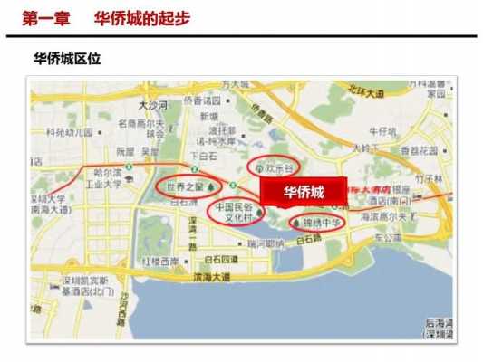 大良华侨城公交路线（大良华侨城营业时间）-图1