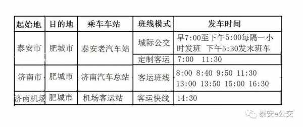 蒙阴三路公交路线（蒙阴三路公交路线时间表）-图3