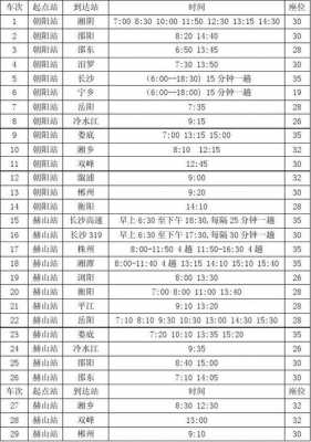 益阳汽车站公交路线（益阳汽车时刻表）-图2