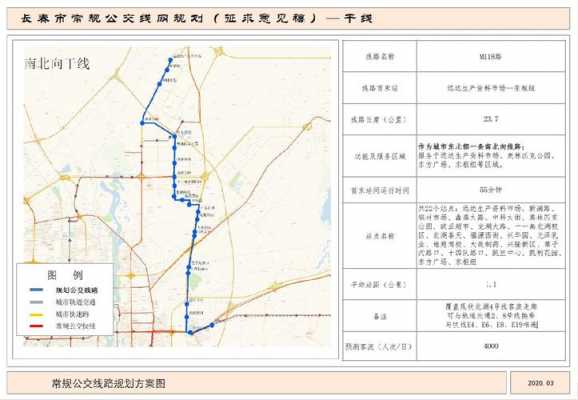 长春市公交路线（长春市公交路线图最新）-图1