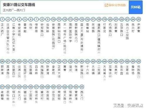 哈尔滨车31路公交路线（哈尔滨31路公交车路线查询系统）-图1