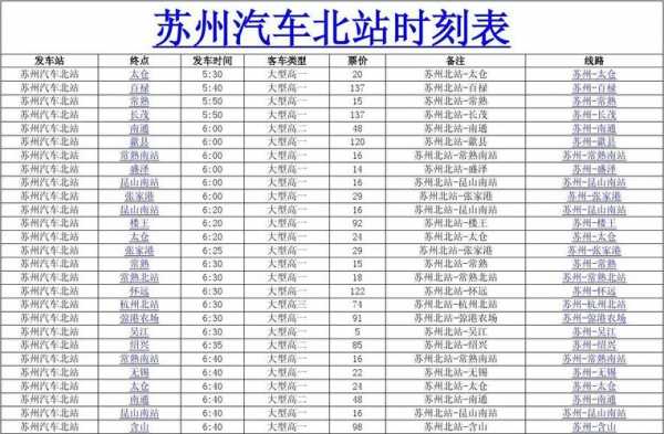 苏州市126公交路线（苏州1206公交车路线时刻表）-图1