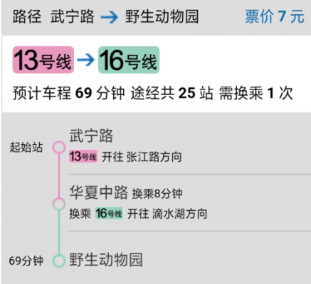 合肥动物园公交路线（合肥动物园坐几号线地铁）-图1