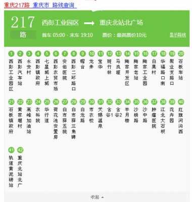 重庆217公交路线（重庆公交线路查询217）-图1