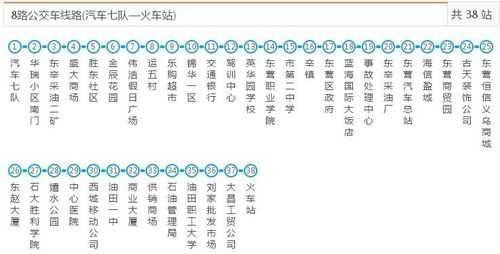 东营10路公交路线（东营10路公交车路线时间）-图3