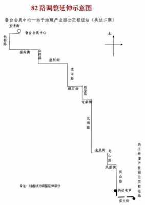 潍坊81和82路公交路线（潍坊81和82路公交路线图）-图2