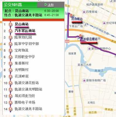 到昆山中医院公交路线（几路车到昆山中医院）-图3