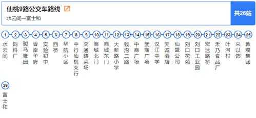 仙桃15路车公交路线（仙桃15路车公交路线时间表查询）-图3