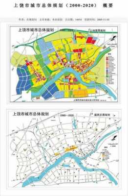 上饶大市场公交路线（上饶市大市场规划）-图3